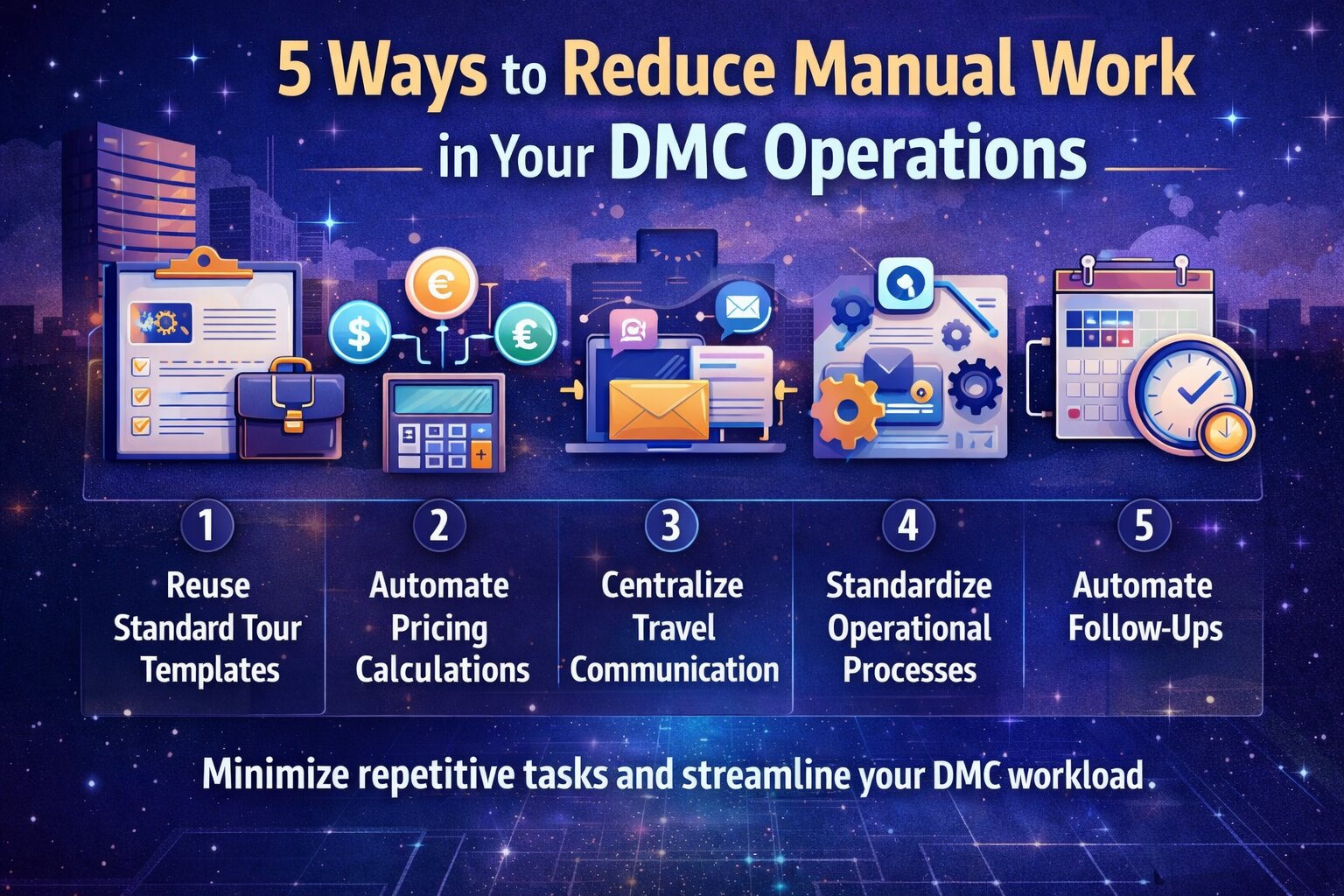 5 Ways to Reduce Manual Work in Your DMC Operations